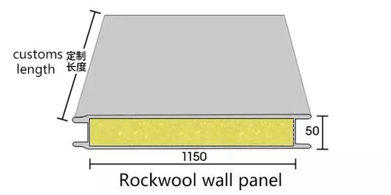 950mm 1150mm Thermal Insulation Roof Panels Color Steel Rock Wool Sandwich Board